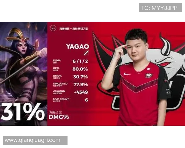 DOTA2最新实力榜单揭晓BLG强势夺冠荣登第一名 DOTA2最新实力榜单揭晓BLG强势夺冠荣登第一名