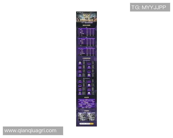 和平精英力量排行榜最新出炉JDG战队荣登第六名引发关注 和平精英力量排行榜最新出炉JDG战队荣登第六名引发关注