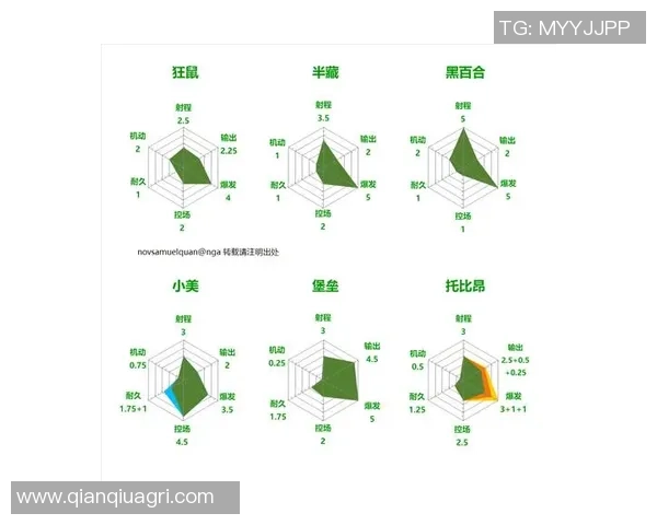 杭州街舞队包夹战术分析与表现评估探讨