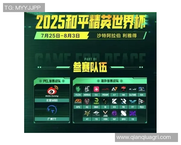 权威发布和平精英状态实力榜单揭晓各大战队实力对比分析 权威发布和平精英状态实力榜单揭晓各大战队实力对比分析