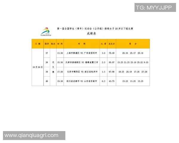 深圳排球队在全国锦标赛中的个人能力分析与表现评估