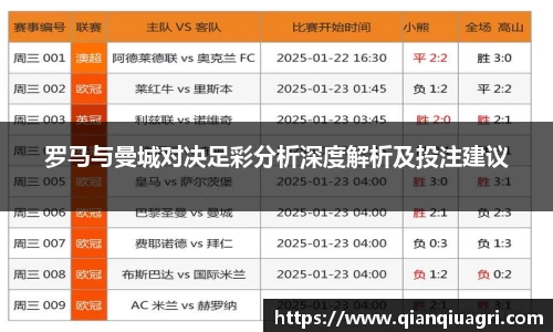 罗马与曼城对决足彩分析深度解析及投注建议